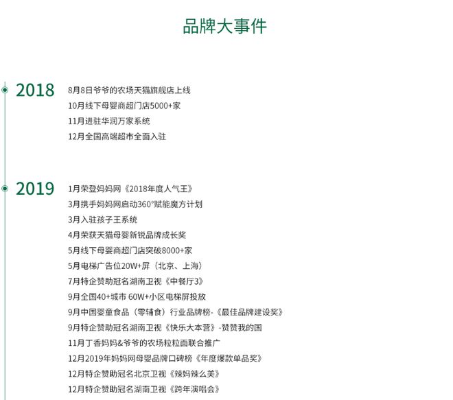二十四计》产品曾多次被查不合格pg模拟器爷爷的农场联名《长安(图2) 二十四计》产品曾多次被查不合格pg模拟器爷爷的农场联名《长安(图2)