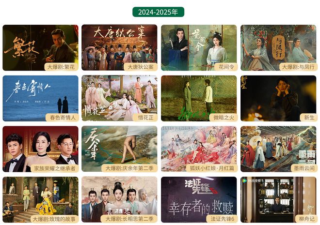 二十四计》产品曾多次被查不合格pg模拟器爷爷的农场联名《长安(图6)